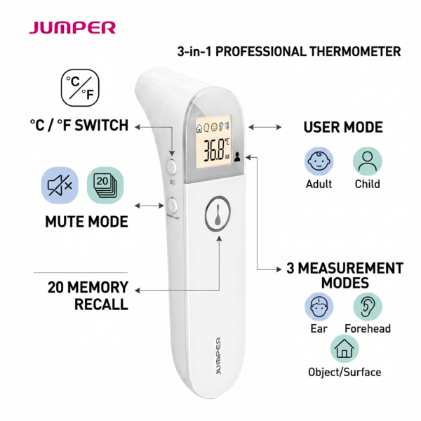 Infrared Thermometer
